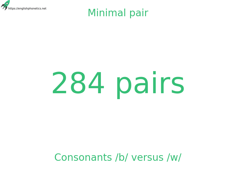 Minimal pair: Consonants /b/ versus /w/, 284 pairs