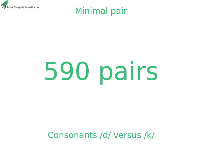 Minimal pair: Consonants /d/ versus /k/, 590 pairs