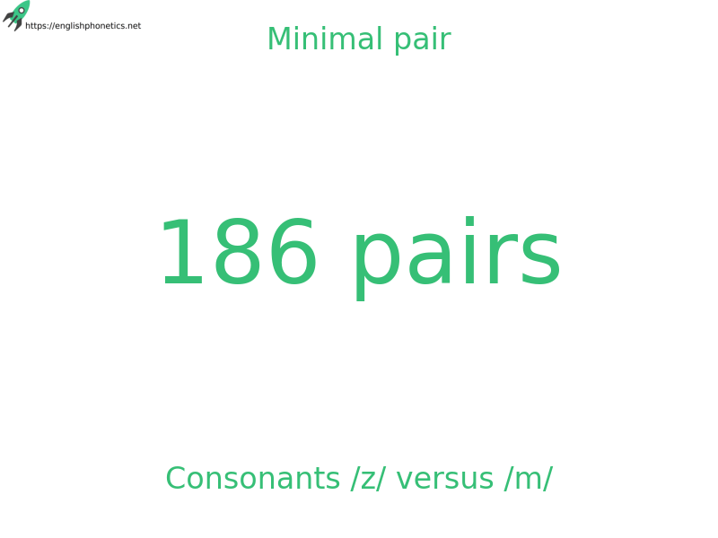 Minimal pair: Consonants /z/ versus /m/, 186 pairs