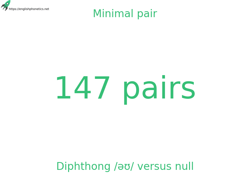 Minimal pair: Diphthong /əʊ/ versus null, 147 pairs