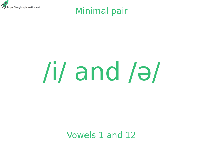 Minimal pair: Vowels 1 and 12, /i/ and /ə/: 66 pairs